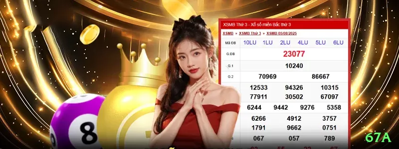 Bônus 67a - 67a 🎰💹 Sessões curtas em slots de alta volatilidade: defina stop-win +50-100% e pare — maximiza chance de pegar big win! ✨🤑